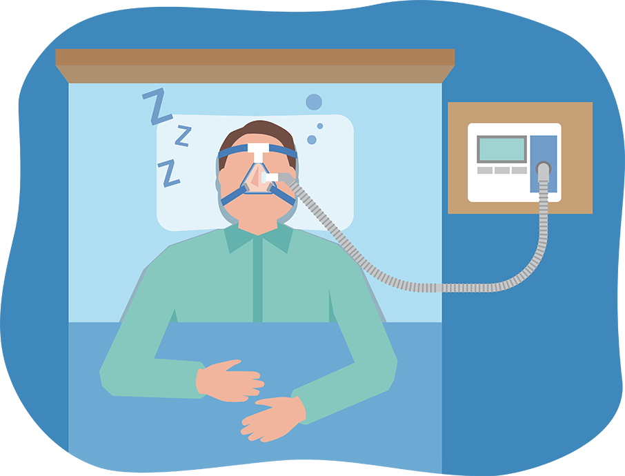 睡眠時無呼吸症候群
