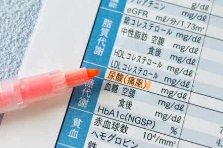 高尿酸血症